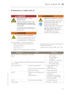 Preview for 21 page of Bego Miditherm 100 MP Translation Of The Original Instructions