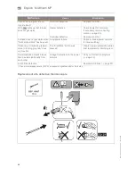 Preview for 22 page of Bego Miditherm 100 MP Translation Of The Original Instructions