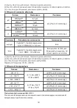 Preview for 94 page of Beha-Amprobe 0095969800341 User Manual