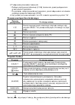 Preview for 155 page of Beha-Amprobe 0095969800341 User Manual