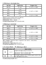 Preview for 188 page of Beha-Amprobe 0095969800341 User Manual