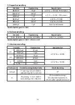 Preview for 213 page of Beha-Amprobe 0095969800341 User Manual