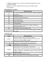 Preview for 227 page of Beha-Amprobe 0095969800341 User Manual