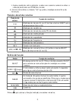 Preview for 251 page of Beha-Amprobe 0095969800341 User Manual