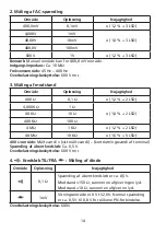 Preview for 284 page of Beha-Amprobe 0095969800341 User Manual