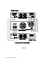 Preview for 17 page of BEHLMAN BL3300 Series User'S Manual And Technical Reference Manual