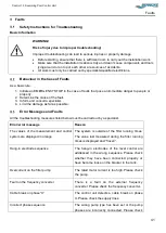 Preview for 43 page of Behncke Control 1.3 Operating Manual