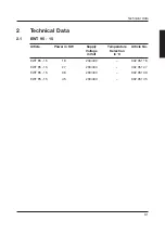 Preview for 7 page of Behncke EWT 95-15 Installation Instruction