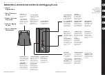 Preview for 11 page of Behringer CL3564 Quick Start Manual