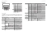 Preview for 14 page of Behringer EUROLIGHT DIAMOND DOME DD610-R Quick Start Manual