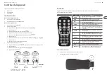 Preview for 25 page of Behringer EUROLIGHT DIAMOND DOME DD610-R Quick Start Manual