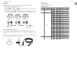 Preview for 35 page of Behringer EUROLIGHT DIAMOND DOME DD610-R Quick Start Manual