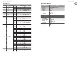 Preview for 36 page of Behringer EUROLIGHT DIAMOND DOME DD610-R Quick Start Manual