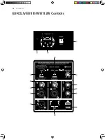 Preview for 16 page of Behringer eurolive b112w Quick Start Manual