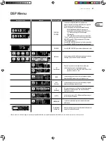 Preview for 37 page of Behringer EUROLIVE B12X Quick Start Manual