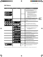 Preview for 47 page of Behringer EUROLIVE B12X Quick Start Manual