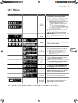 Preview for 57 page of Behringer EUROLIVE B12X Quick Start Manual