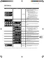 Preview for 67 page of Behringer EUROLIVE B12X Quick Start Manual