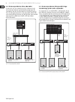 Preview for 8 page of Behringer Eurolive B1520 Pro User Manual