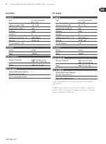 Preview for 11 page of Behringer Eurolive B1520 Pro User Manual