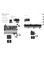 Preview for 7 page of Behringer MODEL D Quick Start Manual