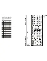 Preview for 22 page of Behringer MODEL D Quick Start Manual