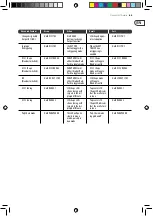 Preview for 65 page of Behringer NEUTRON Quick Start Manual