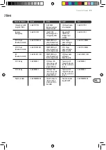 Preview for 77 page of Behringer NEUTRON Quick Start Manual