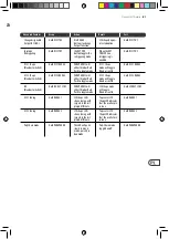 Preview for 81 page of Behringer NEUTRON Quick Start Manual