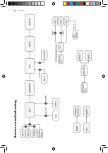 Preview for 82 page of Behringer NEUTRON Quick Start Manual