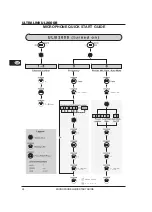 Preview for 26 page of Behringer ULTRALINK UL2000B User Manual