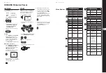 Preview for 22 page of Behringer XD80USB Quick Start Manual