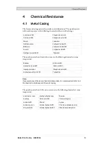 Preview for 14 page of Beijer Electronics 640003301 Installation Manual