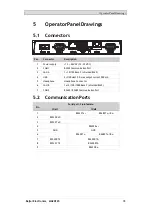 Preview for 18 page of Beijer Electronics 640003701 Installation Manual