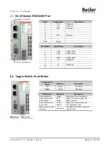 Preview for 15 page of BeiJer GN-9273 User Manual