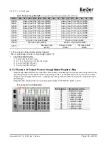 Preview for 101 page of BeiJer GN-9273 User Manual