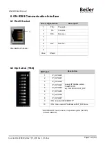 Preview for 21 page of BeiJer GN-9289 User Manual