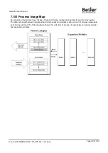 Preview for 28 page of BeiJer GN-9289 User Manual