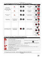 Preview for 25 page of BeiJer HVAC H2 Installation & User Manual