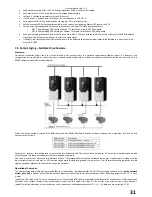 Preview for 31 page of BeiJer HVAC H2 Installation & User Manual