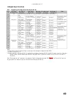 Preview for 49 page of BeiJer HVAC H2 Installation & User Manual