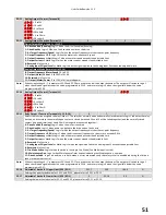 Preview for 51 page of BeiJer HVAC H2 Installation & User Manual