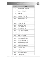 Preview for 171 page of Beijing Dahao Technology BECS-D56 Owner'S Manual