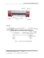 Preview for 13 page of Beijing Innovation Technology Vista1000 User Manual