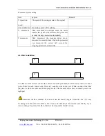 Preview for 60 page of Beijing Innovation Technology Vista1000 User Manual