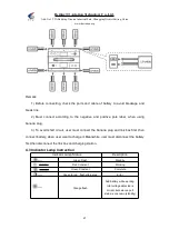 Preview for 25 page of Beijing TT Aviation Technology TIANNONG M6E-X User Instruction