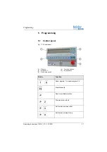 Preview for 39 page of Beisler 1225-6 Operating Instructions Manual