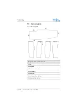 Preview for 43 page of Beisler 1225-6 Operating Instructions Manual