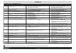 Preview for 34 page of Beissbarth MICROTEC 810 Instruction Manual