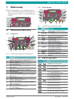 Preview for 123 page of Beissbarth MT 788 Original Instructions Manual